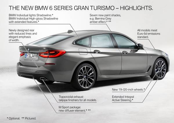 BMW Seri 6 Gran Turismo Makin Sportif dan Cerdas