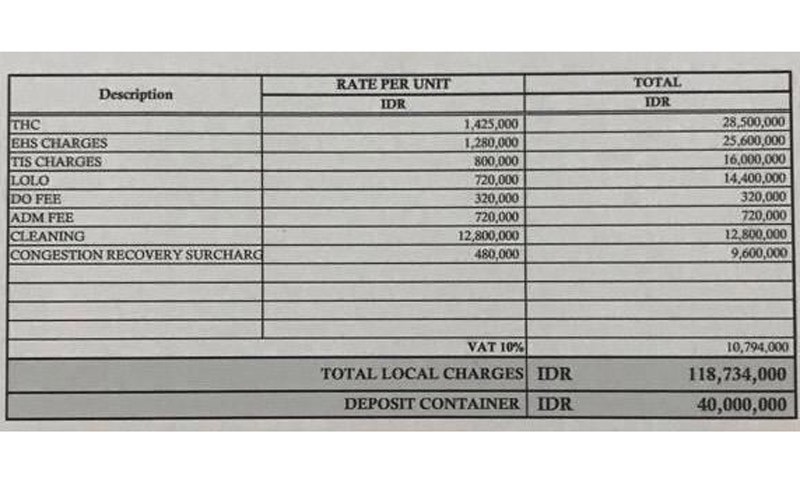 Dugaan praktik pungutan liar dari perusahaan kargo