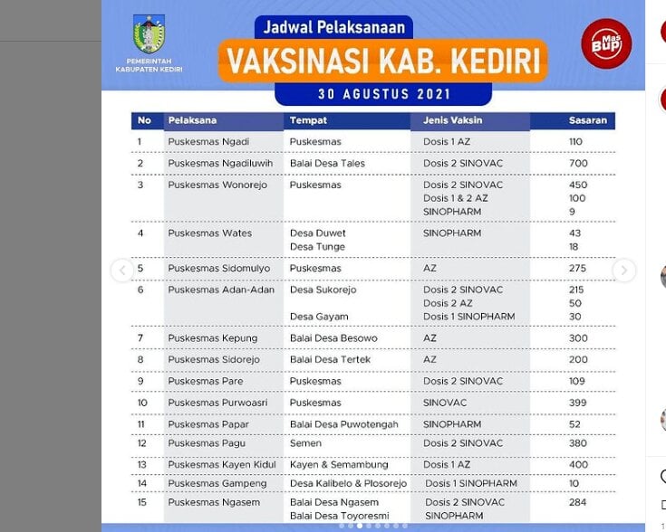 Vaksinasi di Kediri 30 Agustus, Digelar di 26 Titik, Kuota 6.934 Sasaran