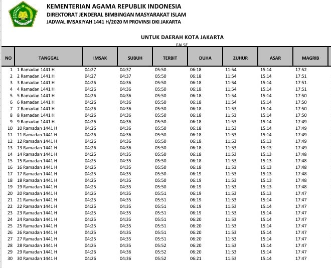 Berikut Jadwal Imsakiyah dan Bedug Magrib di Jakarta Selama Ramadan 2020