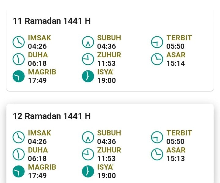 Jadwal Buka Puasa Hari Ini 4 Mei 2020 