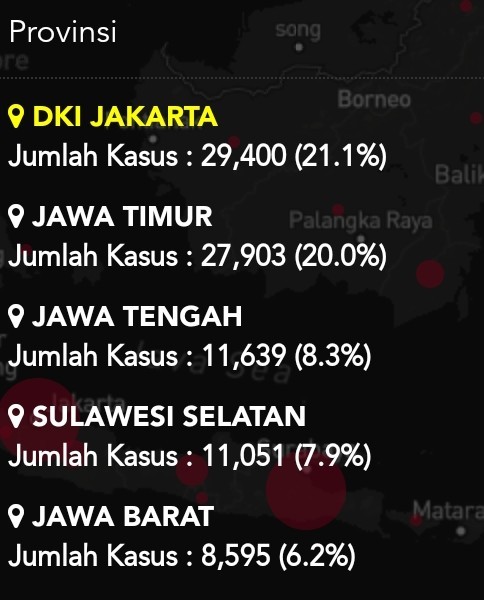 75 Tahun Indonesia : Perjuangan Merdeka dari Pandemi Covid-19