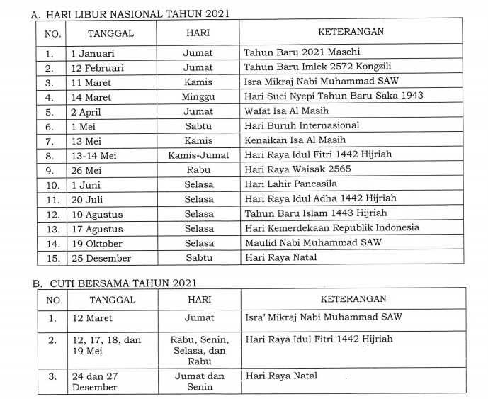 Berikut Daftar Lengkap Libur Nasional dan Cuti Bersama 2021