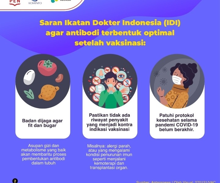 Setelah Suntik Vaksin Covid-19, Ini yang Harus Dilakukan agar Antibodi Terbentuk