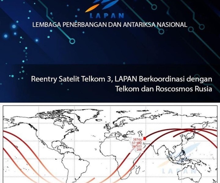 Satelit Telkom 3 Jatuh ke Bumi, Dimana Lokasi Tepatnya?