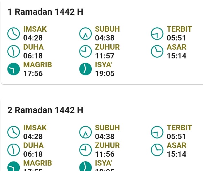 Jam Buka Puasa 13 April dan Jadwal Imsak 14 April 2021