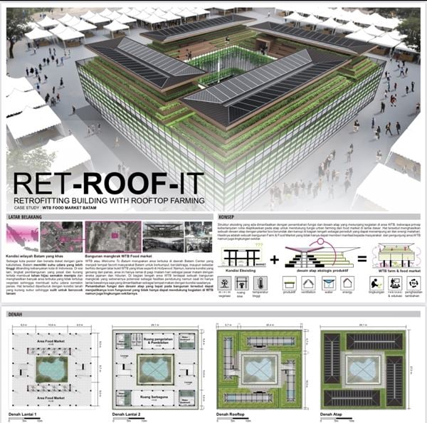 Ini Pemenang sayembara desain atap Onduline Green Roof Award 2021