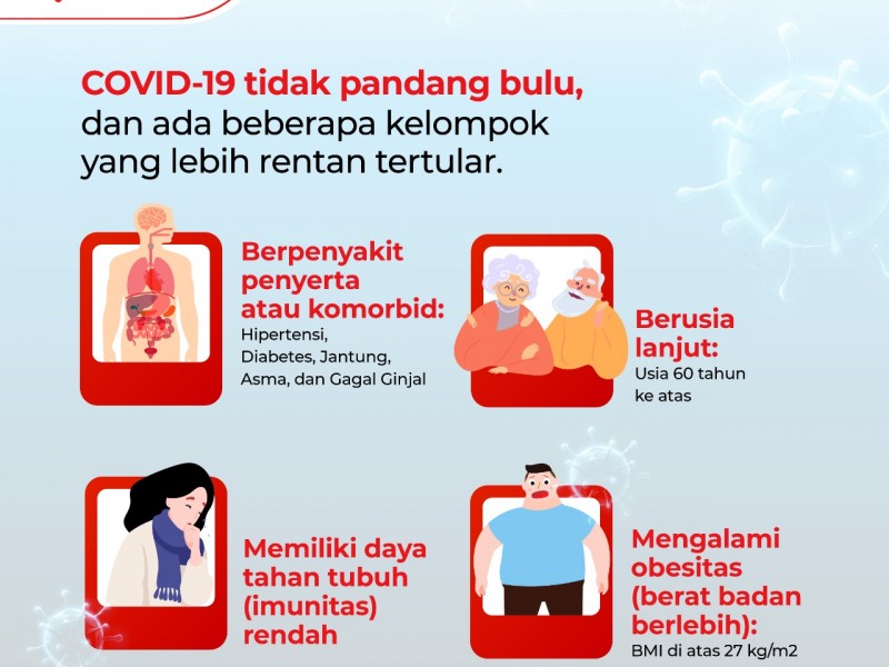 Waspada, Kelompok Ini Berisiko Tinggi Kena Covid-19