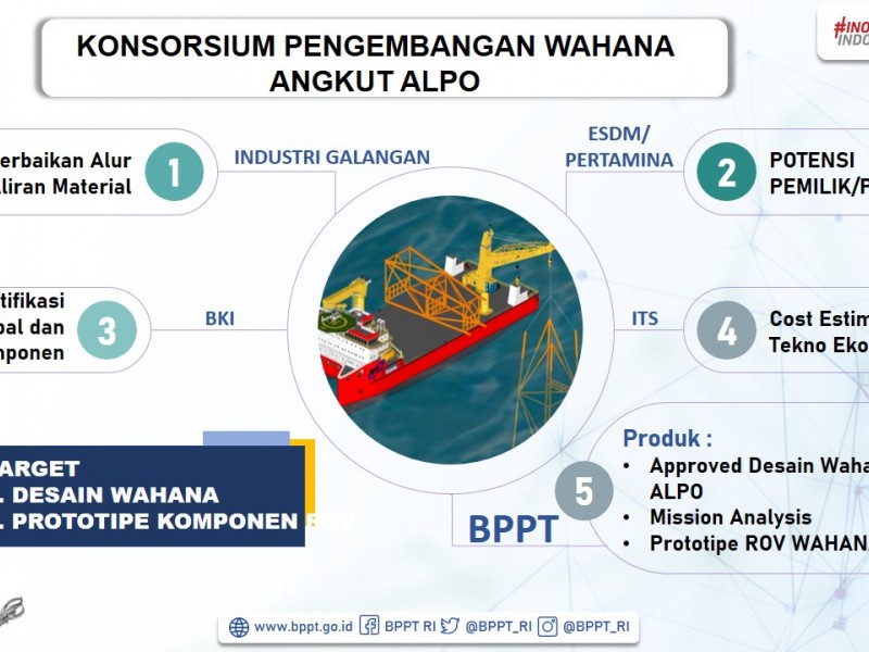 BPPT Kembangkan Wahana Angkut ALPO