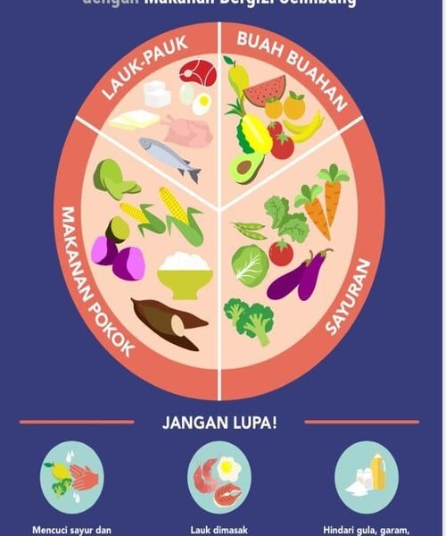 Lima Sila Tangkal Corona Ala Dokter Tan