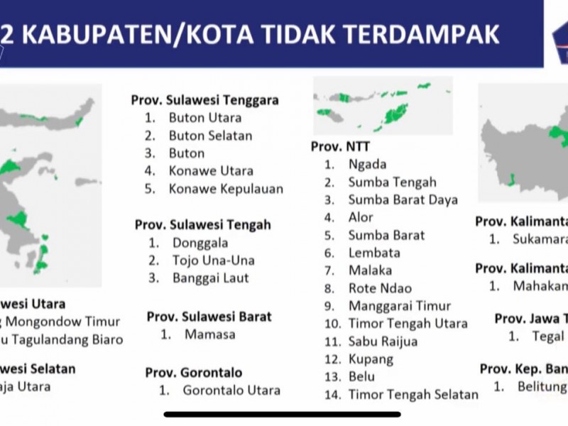 102 Kabupaten/Kota Zona Hijau Bisa Segera Mulai New Normal