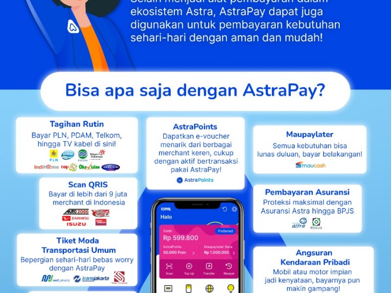 Astra (ASII) Targetkan 15 Juta Pengguna Dompet Digital AstraPay