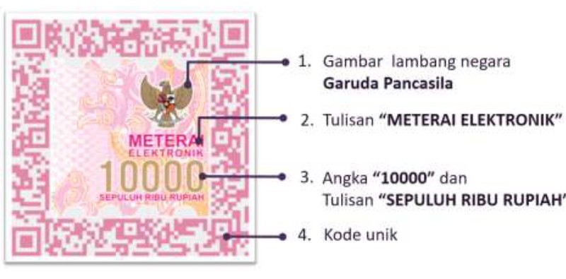 Resmi Diluncurkan, Ini Tampilan Meterai Elektronik! 