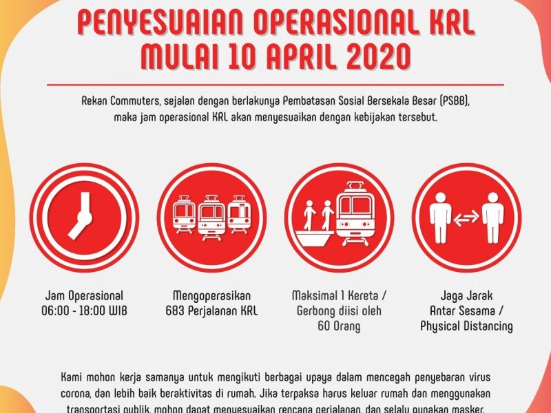 Jadwal dan Rute KRL Selama PSBB DKI Jakarta Berlaku