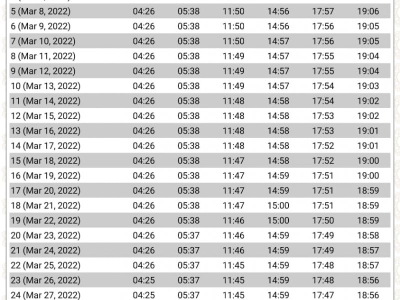 Jadwal Imsak dan Buka Puasa Solo Raya & Sekitarnya untuk Ramadan 2022