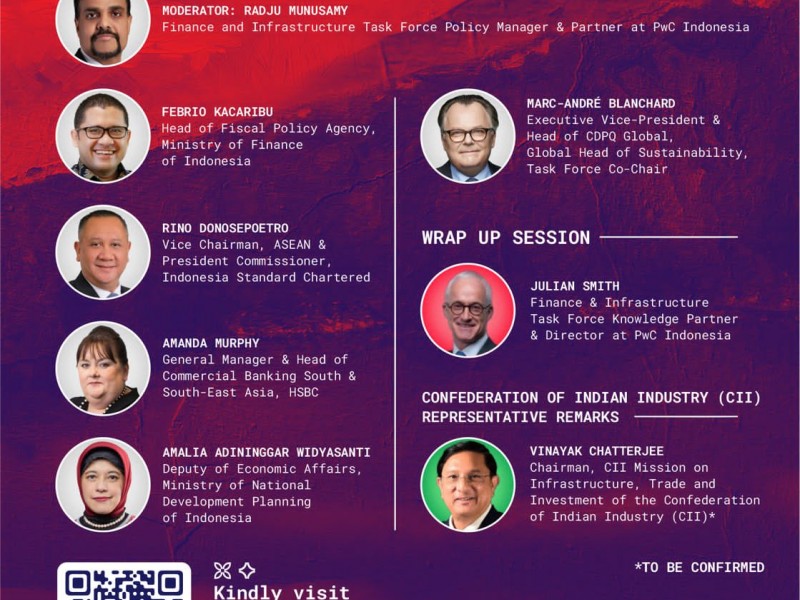 B20 Indonesia Gelar Forum B20-G20 Bahas Pembiayaan Berkelanjutan