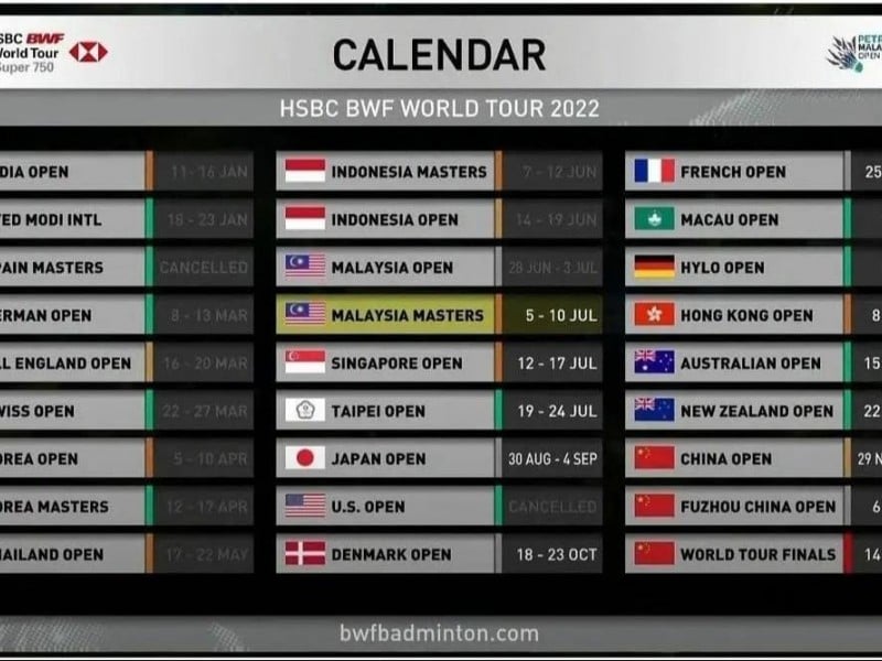 Kalender BWF World Tour 2022: Taipei Open 19 Juli, Denmark Open Oktober