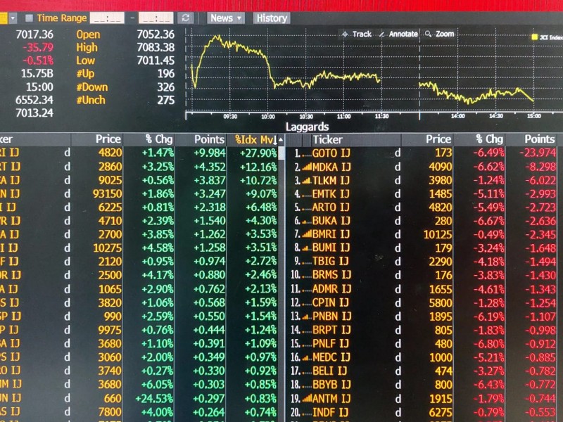 Saham GOTO ARB Bikin Berat IHSG, East Ventures pun Bersabda