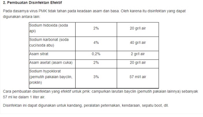 Penyakit Mulut dan Kuku, Sejarah, Gejala, Dampak dan Mengatasinya Jelang Iduladha