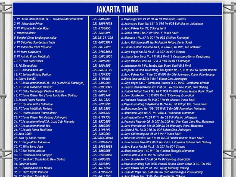 Lokasi Bengkel Uji Emisi untuk Kendaraan Mobil di Jakarta, Lengkap!