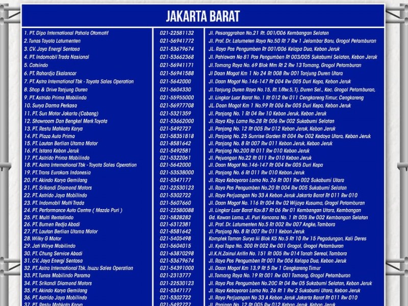 Lokasi Bengkel Uji Emisi untuk Kendaraan Mobil di Jakarta, Lengkap!