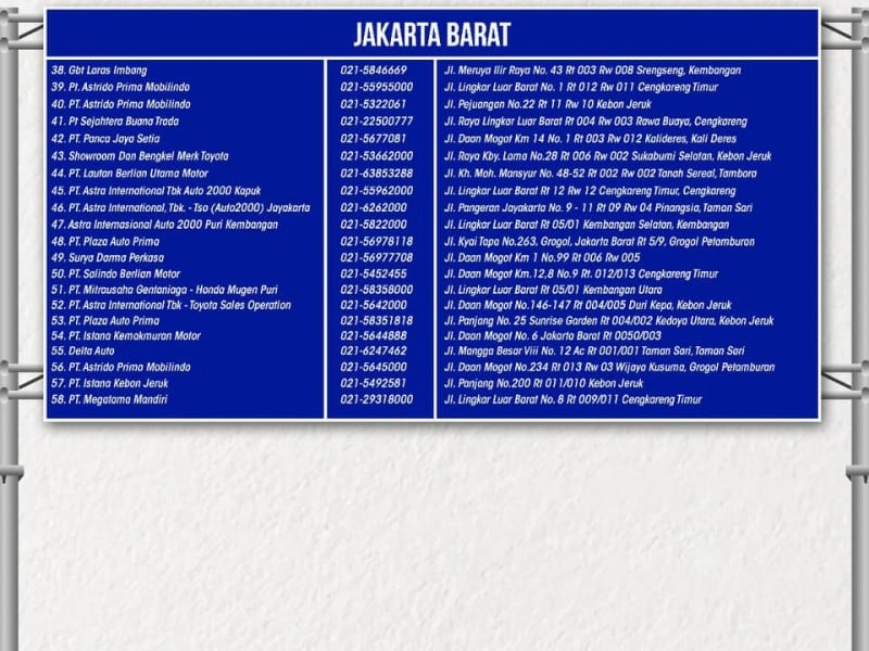 Lokasi Bengkel Uji Emisi untuk Kendaraan Mobil di Jakarta, Lengkap!