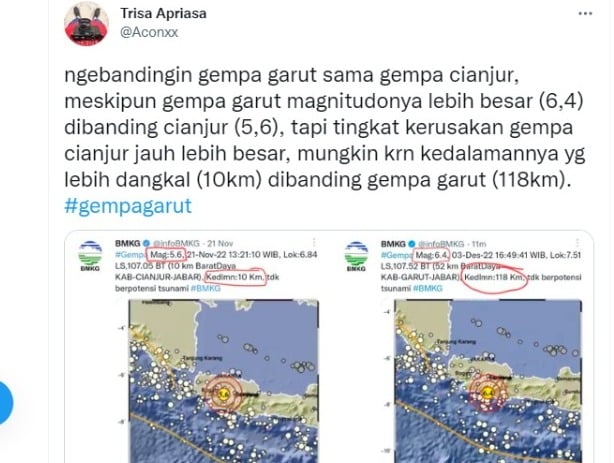 gempa garut, gempa terkini