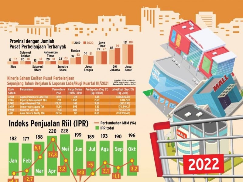 Top 5 News Bisnisindonesia.id: Strategi Fiskal Hingga Harta Kekayaan Perry Warjiyo