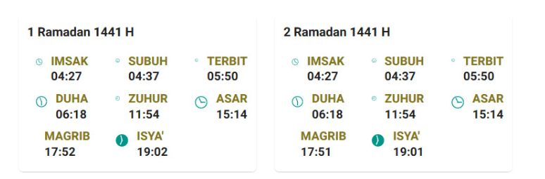 Jadwal imsak DKI