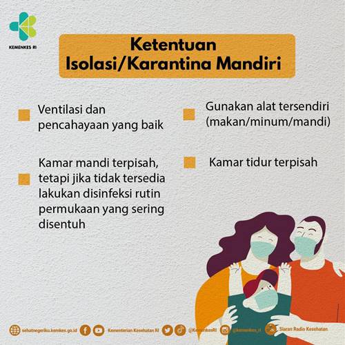 Ini yang Perlu Diperhatikan Jika Anda Harus Jalani Isolasi Mandiri