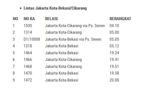 jadwal krl hari ini