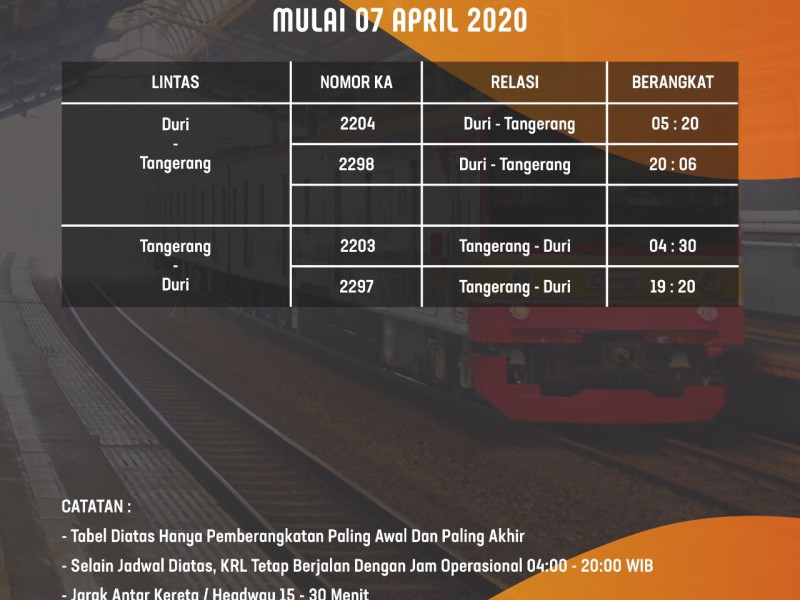 Siap-siap, Ini Jadwal Baru KRL Commuterline Per 7 April 2020!