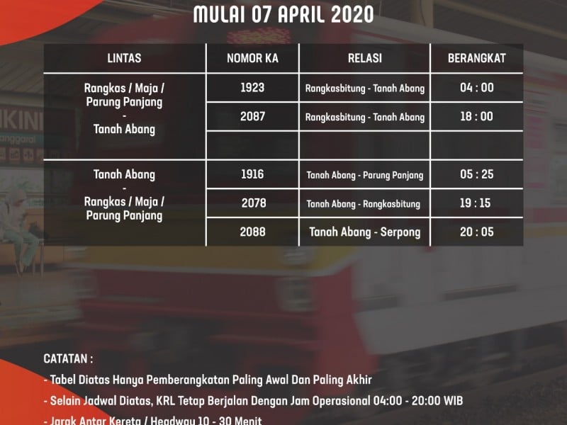 Siap-siap, Ini Jadwal Baru KRL Commuterline Per 7 April 2020!