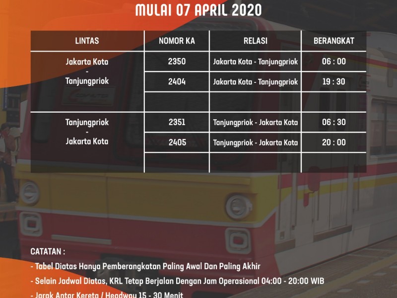 Siap-siap, Ini Jadwal Baru KRL Commuterline Per 7 April 2020!