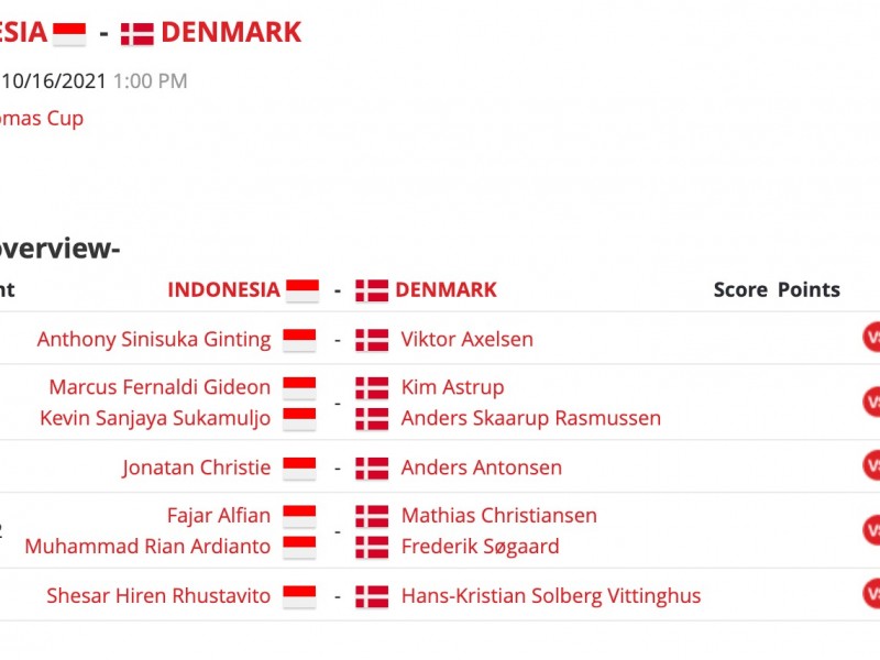 jadwal pertandingan bulutangkis  badminton piala thomas hari ini