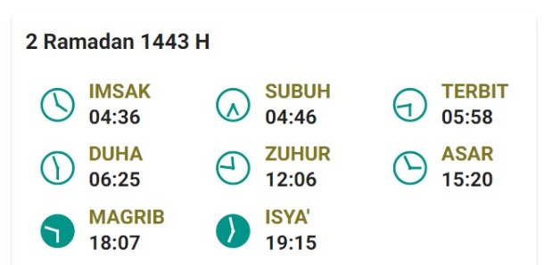 jadwal buka puasa lampung 