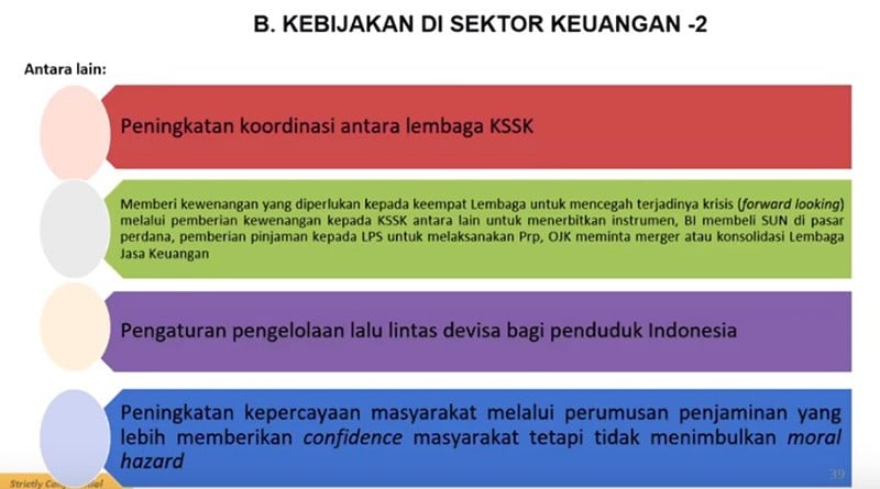 Ini! 4 Poin Perluasan Kewenangan Sektor Keuangan Perangi Virus COVID-19