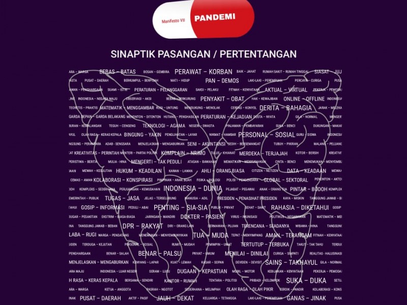 galnas galeri nasional manifesto galeri nasional