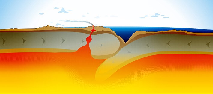 Mengenal Gempa Megathrust yang Disebut Sebagai Pemicu Tsunami 20 Meter