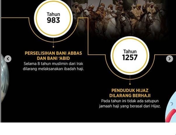 Kegiatan Haji Pernah Ditutup 40 Kali dalam Sejarah, Ini Penyebabnya