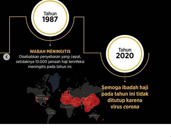 Kegiatan Haji Pernah Ditutup 40 Kali dalam Sejarah, Ini Penyebabnya