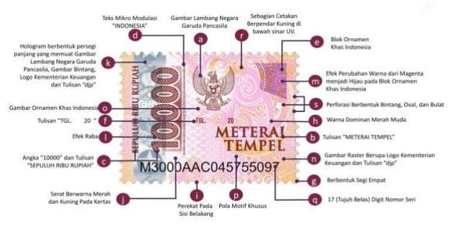 Ini Ciri-Ciri Meterai Tempel Rp10.000, Sudah Tersedia di Kantor Pos Lho!