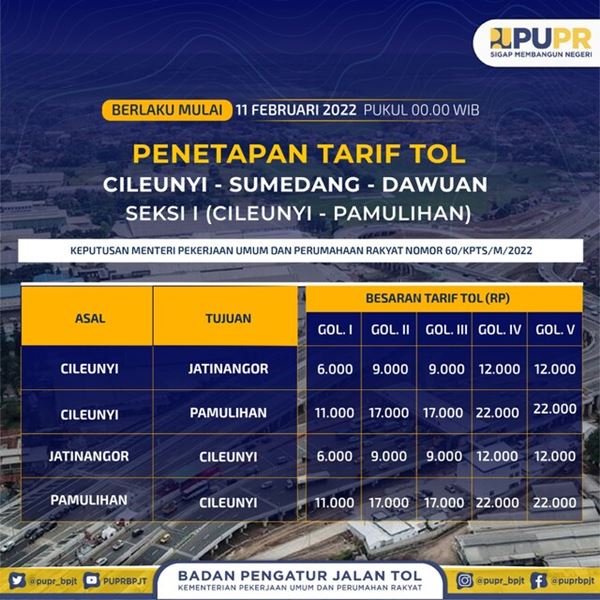 Jangan Sampai Kurang Saldo, Tol Cisumdawu Ruas Cileunyi-Pamulihan Mulai Berbayar