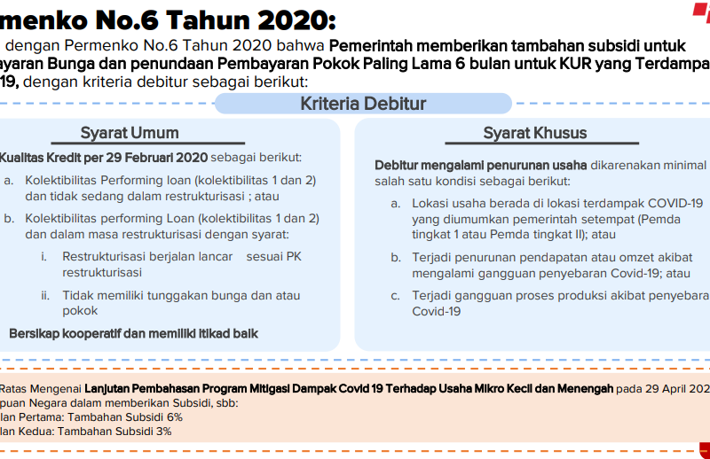 Butuh Keringanan KUR? Ini Syarat agar Disetujui!