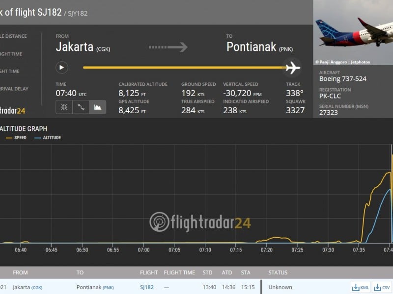 pesawat sriwijaya jatuh, pesawat jatuh,