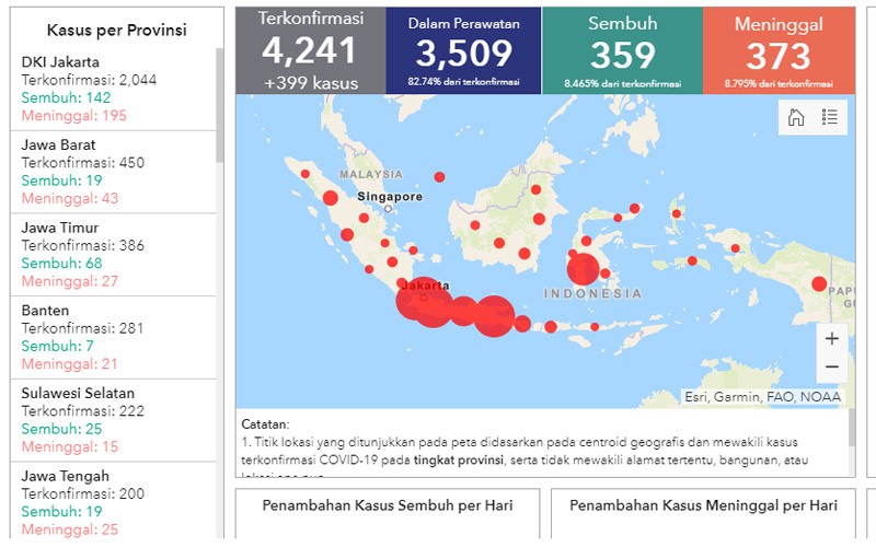 Ganjar: Saya ini Kesal Bagaimana Yakinkan Warga Jateng tak Mudik