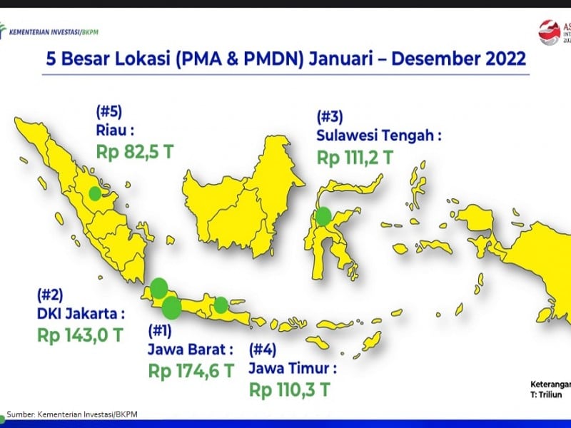 5 Provinsi dengan Investasi Asing Terbesar di 2022, Sulteng Jawara!