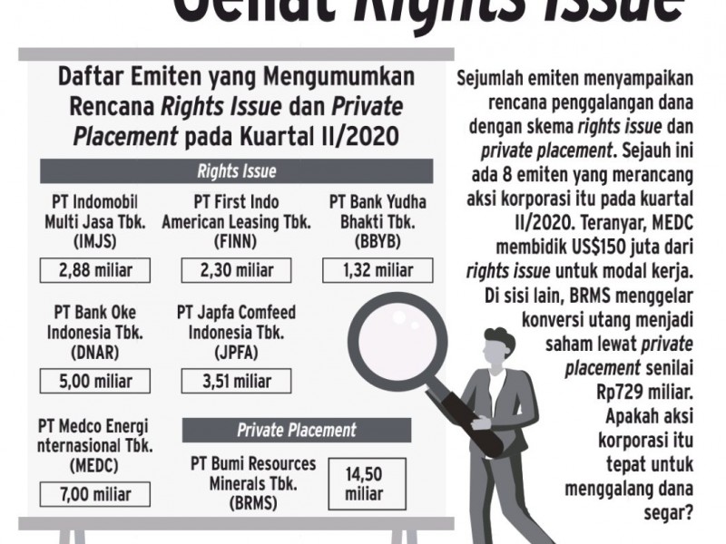 Emiten Berburu Dana, Penerbitan Saham Baru Jadi Pilihan