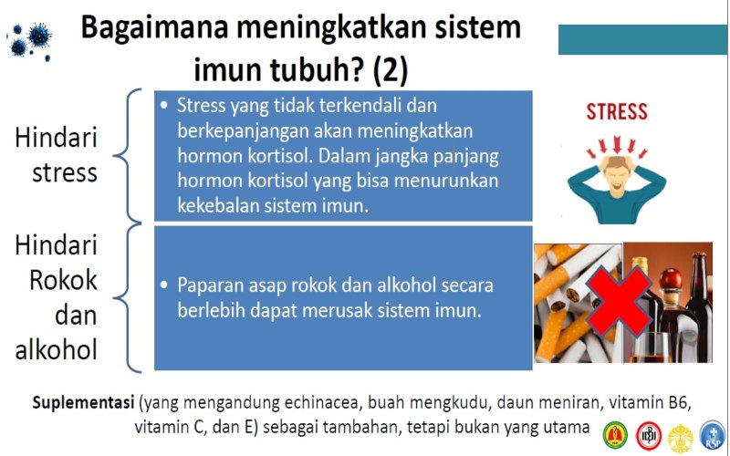 Cegah Penyebaran Corona, Ini Tips Melakukan Isolasi Diri