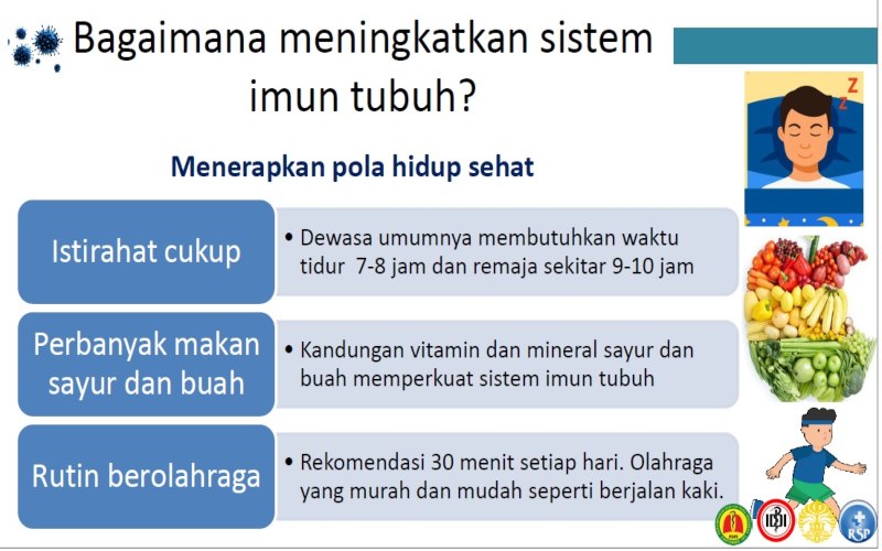 Cegah Penyebaran Corona, Ini Tips Melakukan Isolasi Diri